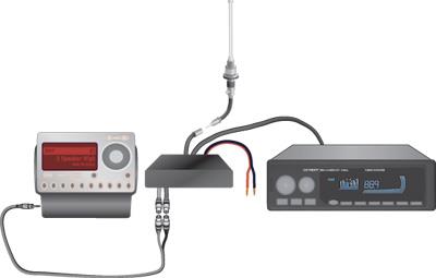 Satellite radio tuner connected via wired FM modulator