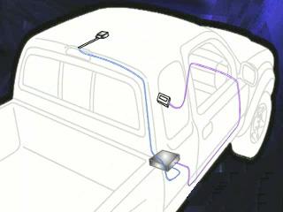 Pickup truck antenna installation