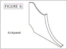 Kickpanel