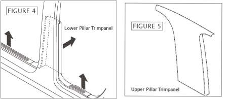 Figure 4-5