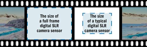 full frame vs. small frame