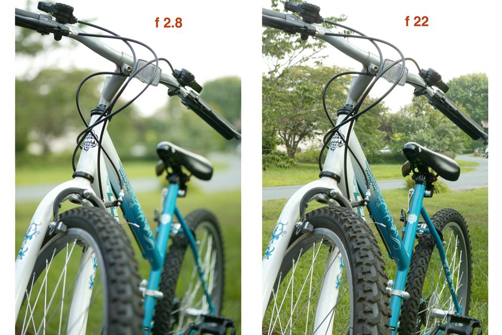 aperture comparison