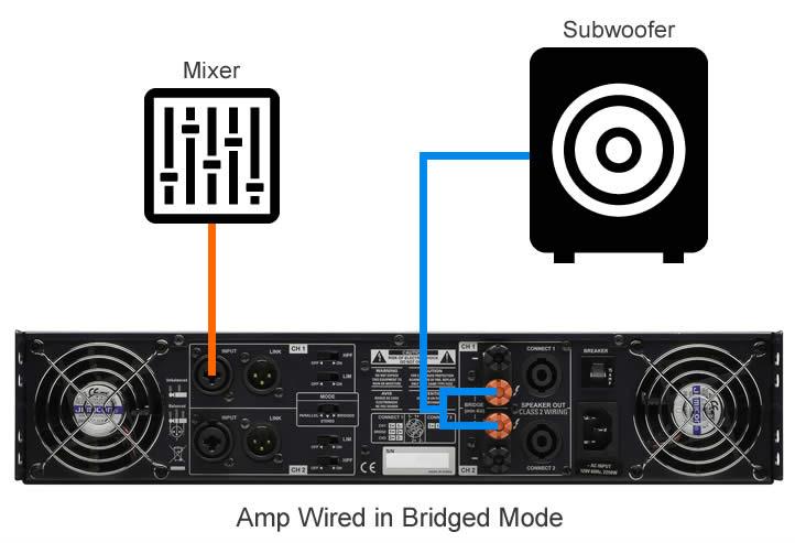 Amp wired in bridged mode