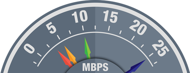 Internet download speed recommendations per stream