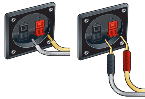 Spring clip connectors