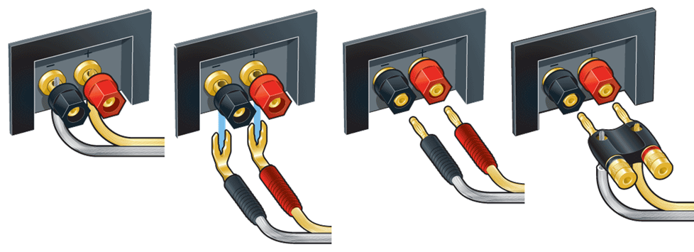 Binding post connectors