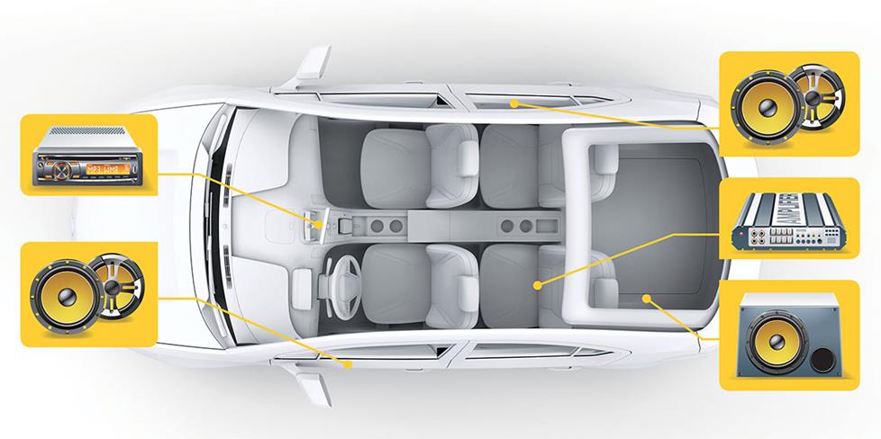 5-step plan for upgrading your car stereo system