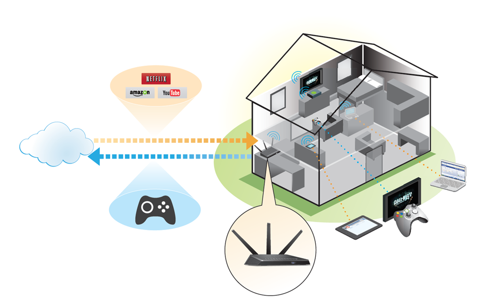 How a new router can speed up internet access for multiple devices