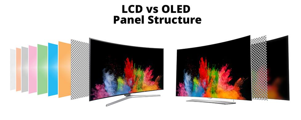 LCD vs OLED panel structure
