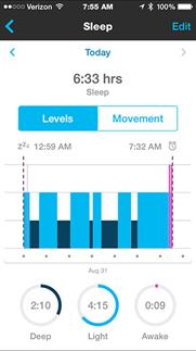 Garmin vivoactive sleep screen