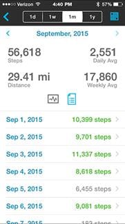 Garmin vivofit 2 steps summary screen