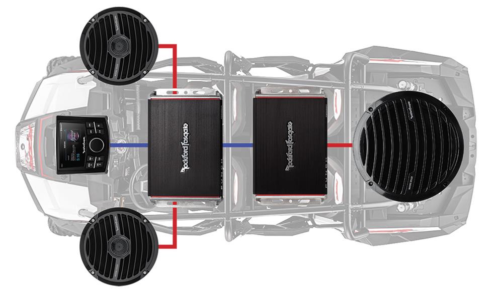 Rockford Fosgate RZR Stage 3