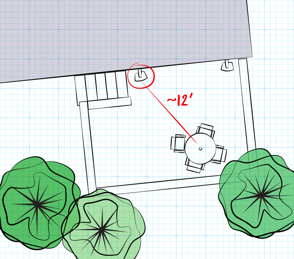plans for a stereo outdoor setup