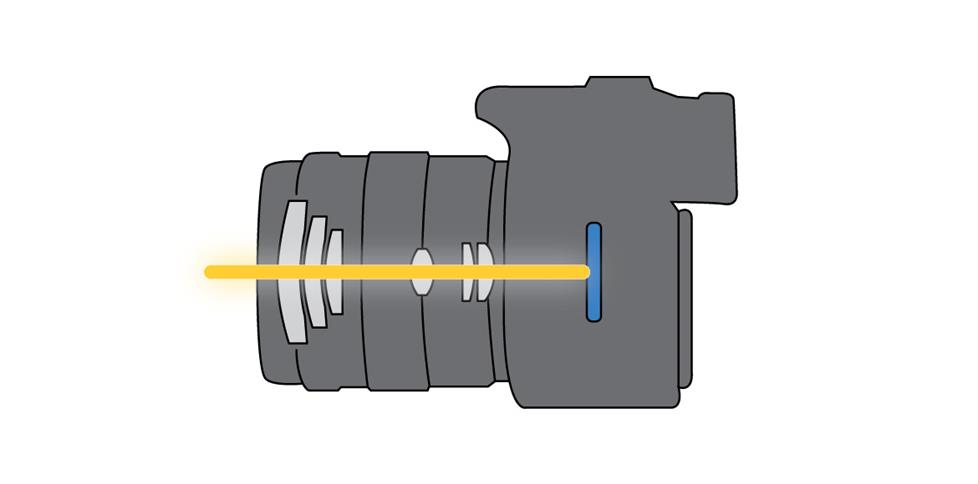 Without the mirror assembly of a DSLR, a mirrorless camera can be smaller and lighter.
