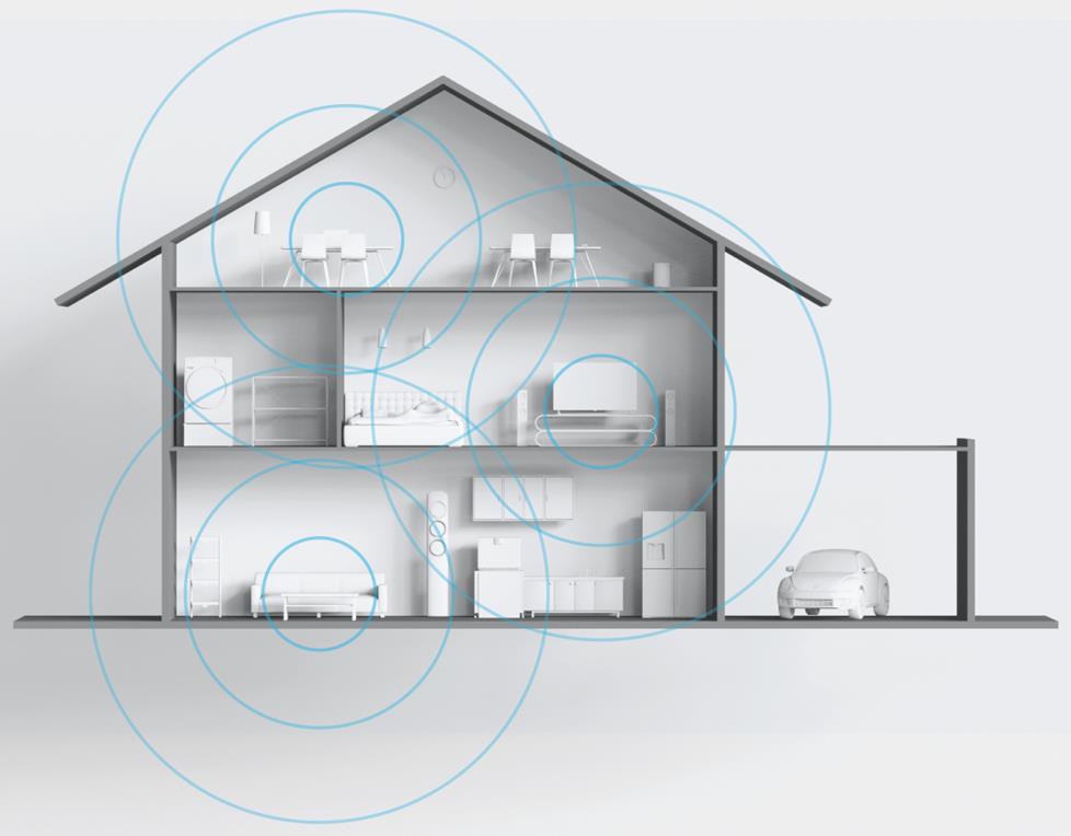 Illustration of home blanketed in wifi.