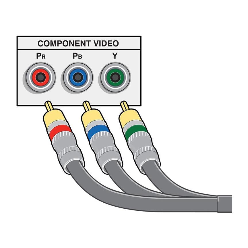 Component video