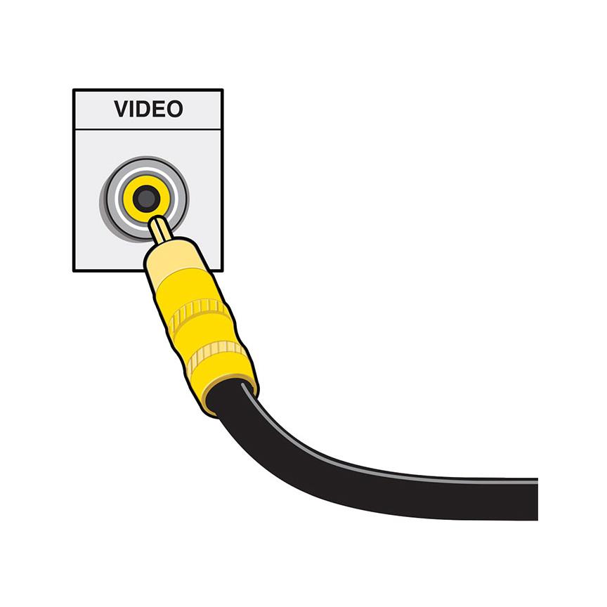 Composite video