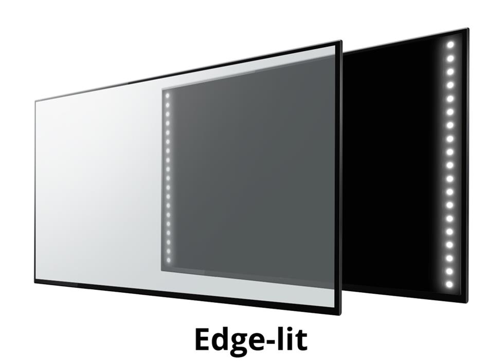 Three types of LED backlighting