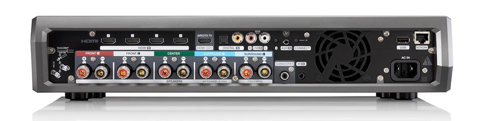HEOS AVR back panel