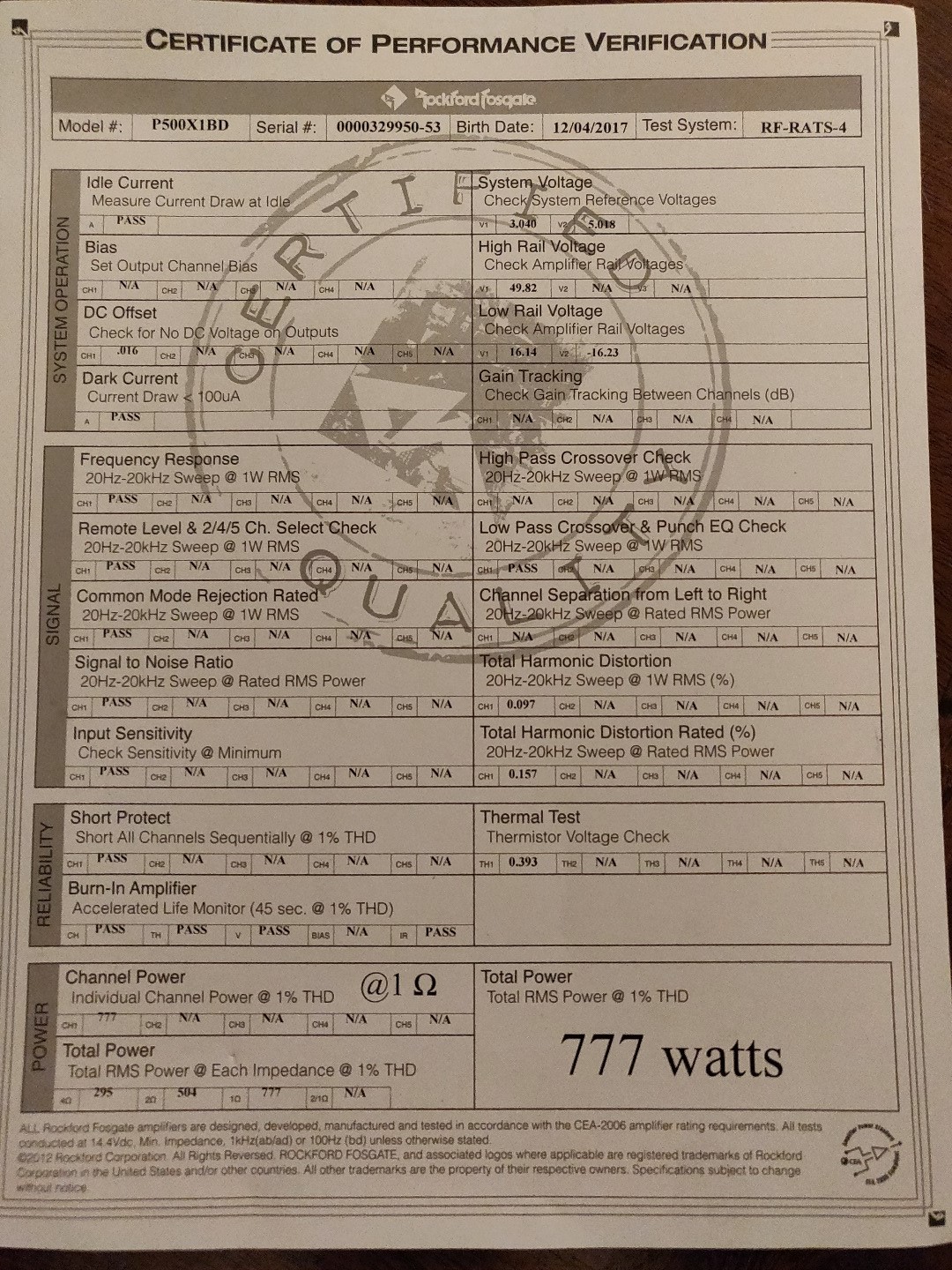 Customer review photo