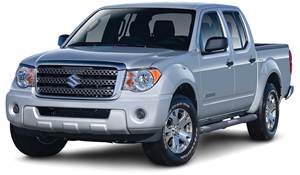 2009 Suzuki Equator
