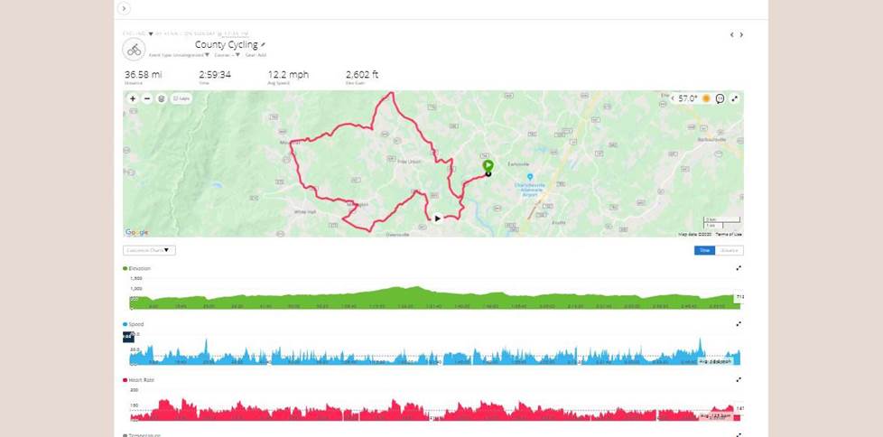 Garmin Connect Activity screen
