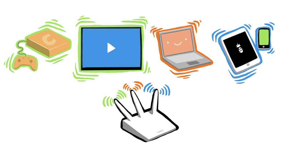 triple band Wi-Fi router
