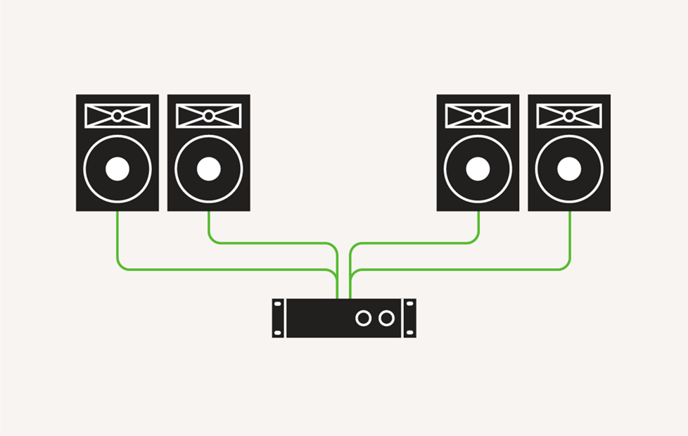 Speaker hookup diagram