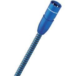 XLR