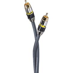Composite cable