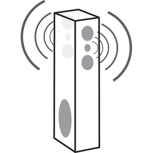 sound waves