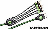 Monster Xbox cable