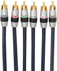 Multichannel audio connectors