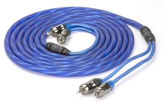 EFX patch cables