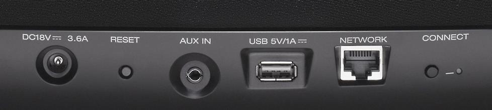 Rear-panel connections for the Denon HEOS speakers