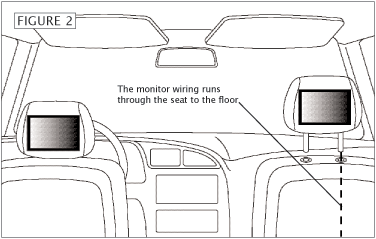 Nissan Headrest Monitor Wiring Harnes - Fuse & Wiring Diagram