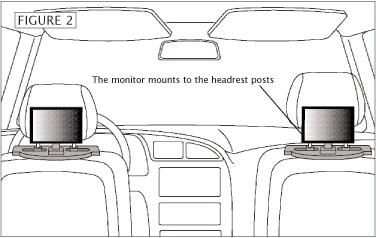 Headrest-mounted Monitors