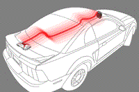 Noise Suppression Guide