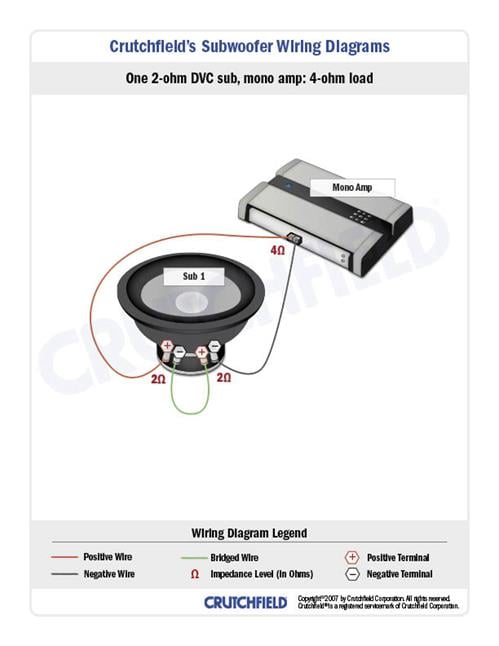 Subwoofer wiring diagram