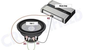 Wiring subwoofers — what's all this about ohms?