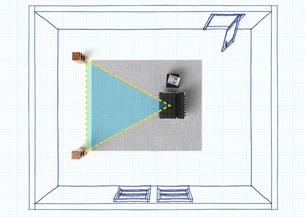 Illustration showing stereo speaker placement