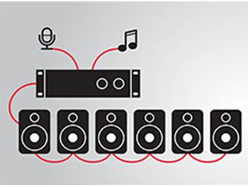 Commercial Audio