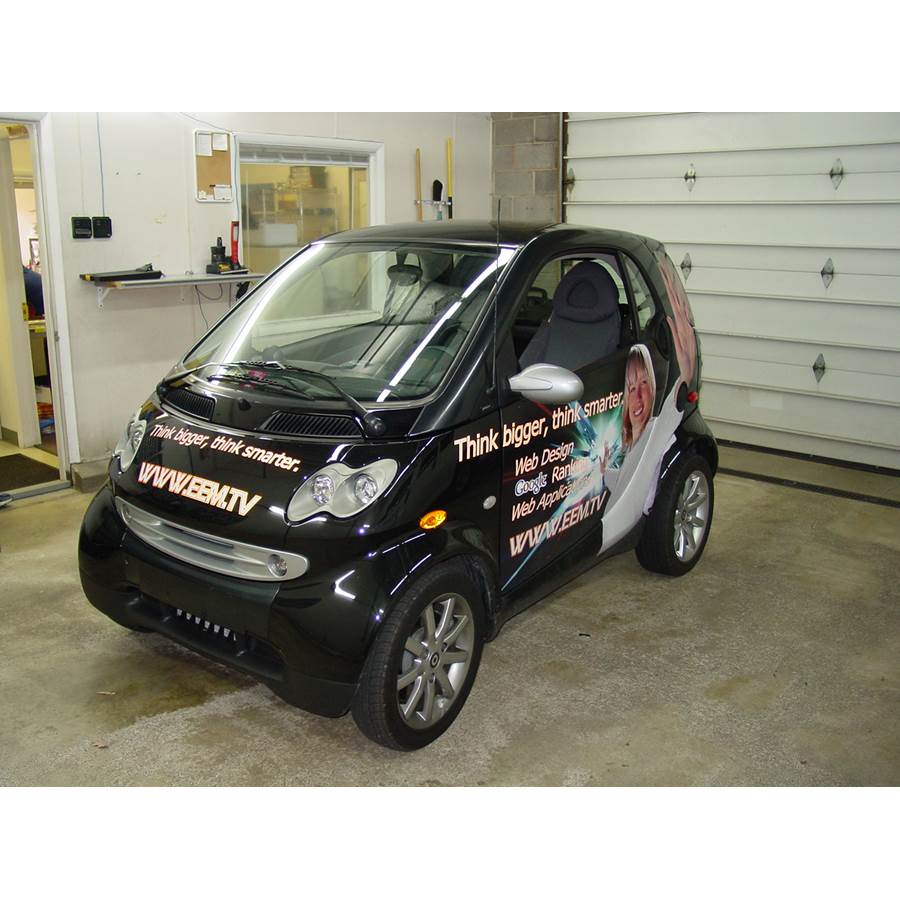 2004 Smart fortwo Exterior