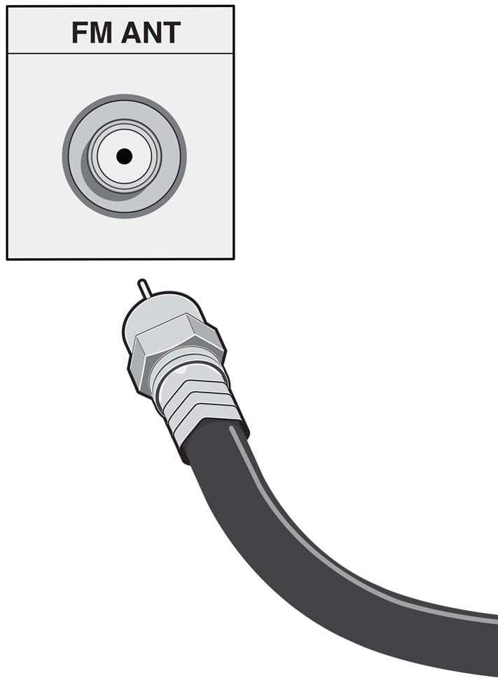 75-ohm coaxial cable