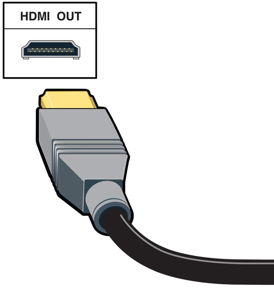 HDMI (High-Definition Multimedia Interface