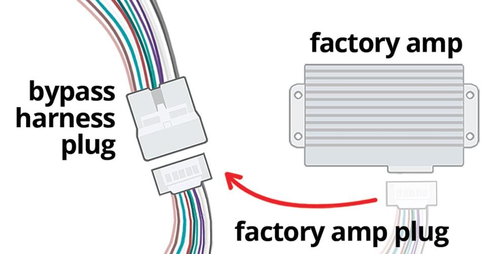 How to bypass the factory amp