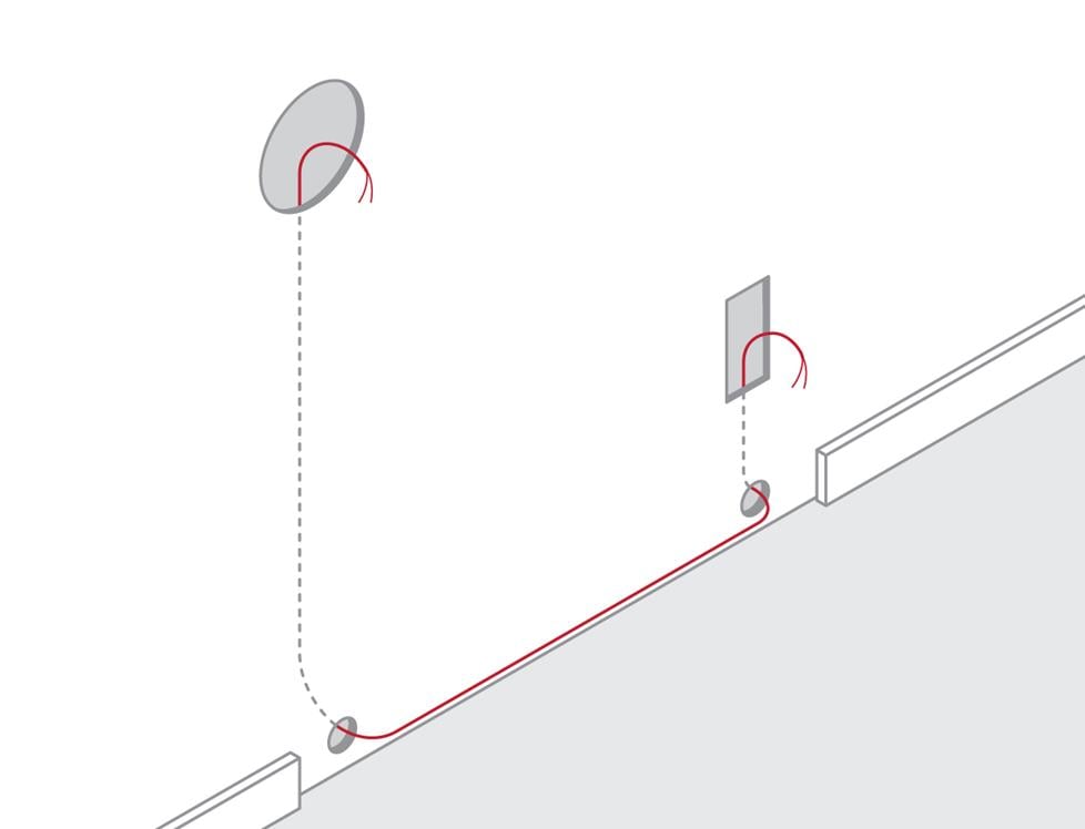 How to route wire along a baseboard