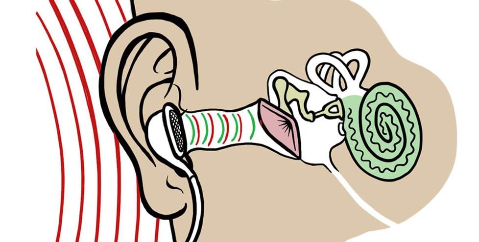 Ear-bud headphones diagram