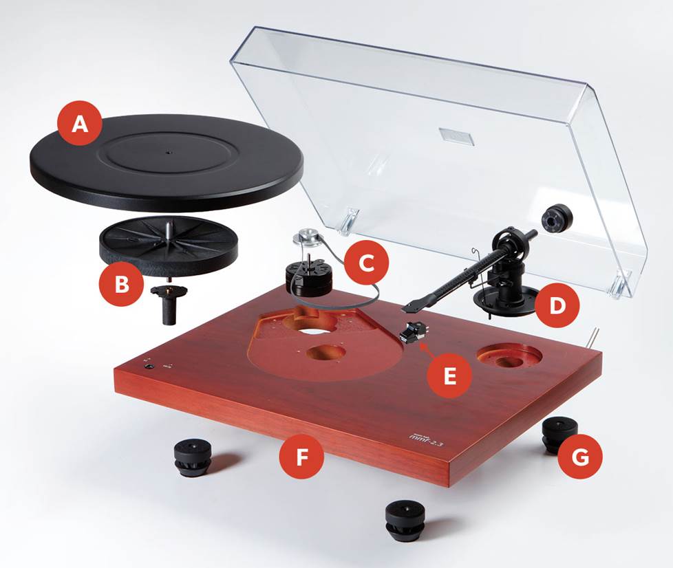 exploded diagram of turntable