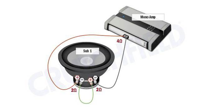 Dual Voice Coil hook up